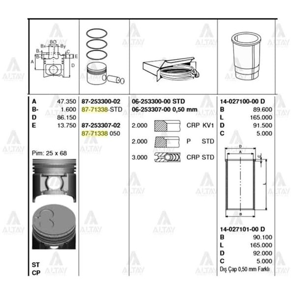 GOETZE ISS 87-71338-50 Piston Segman 0.50 Mazda E2200 93-99 