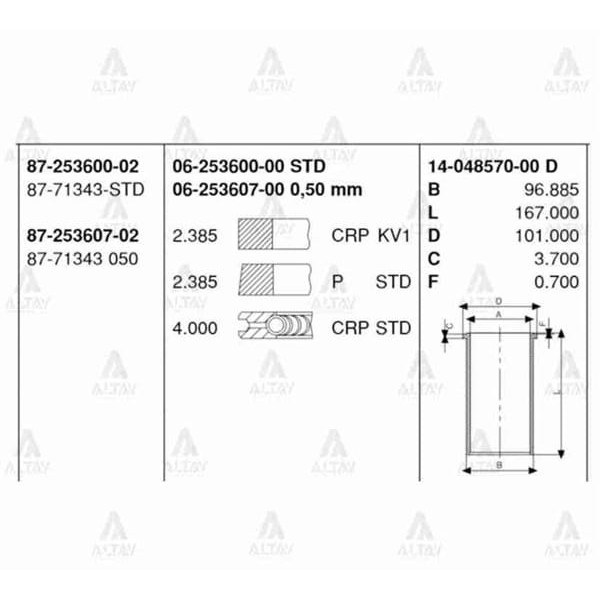 GOETZE 87-71343-STD Piston Segman Std Ceres 2400 Adet