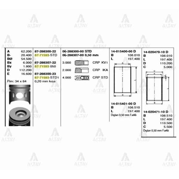 GOETZE 87-71593-STD Piston Segman Std Canter 449 