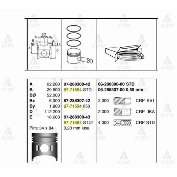 GOETZE 87-71594-STD Piston Segman Std Canter 659 Düz 519 639 839
