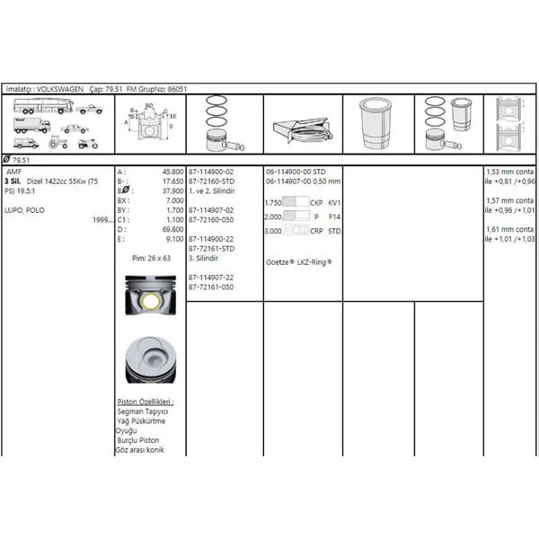 GOETZE ISS 87-72161-50 Piston Segman 0.50 Polo 1.4 TDI Bnm Amf 3. Piston 80.01Mm