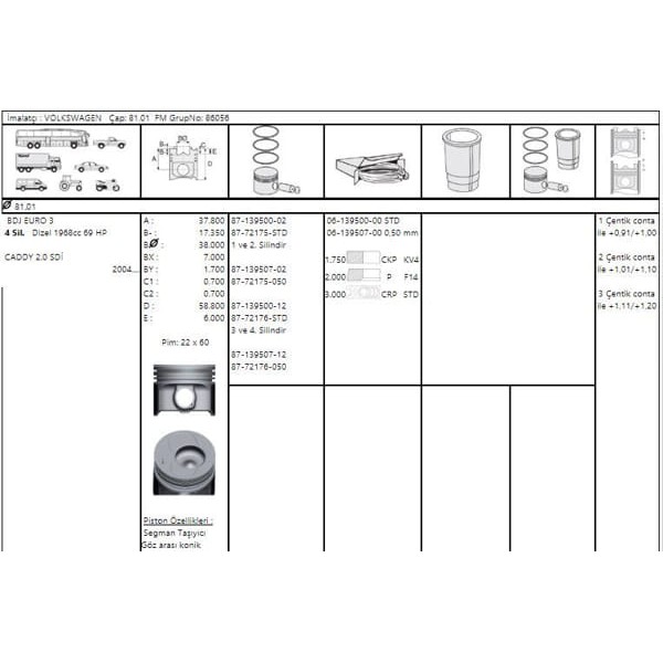 GOETZE ISS 87-72175-50 Piston Segman 0.50 Caddy III 04- Caddy III 2.0 Sdı Bdj 1 2 Silindir 81.50Mm