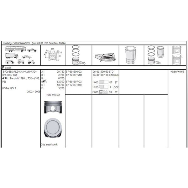 GOETZE 87-72177-50 Piston Segman 0.50 Golf IV Bora 1.6 Bse Alz Bfq 81.50Mm 