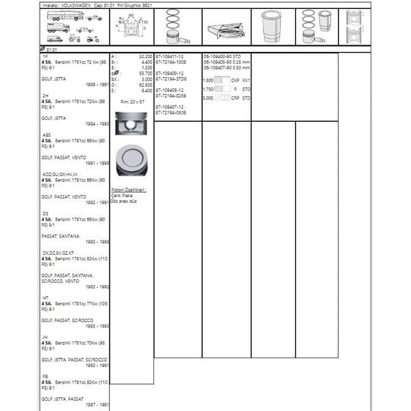 GOETZE ISS 87-72197-100 Piston Segman 1.00 Transporter T4 Lt35 2.5 TDI Acv Ahd Anj 1 2 Silindir 82.0 