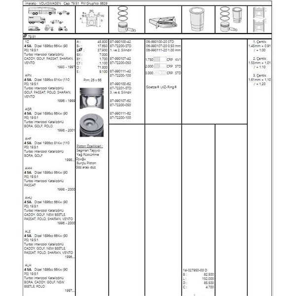 GOETZE ISS 87-72200-100 Piston Segman 1.00 Passat 1.9 TDI 1Z Afn Agr 1. 2. Piston 80.51Mm