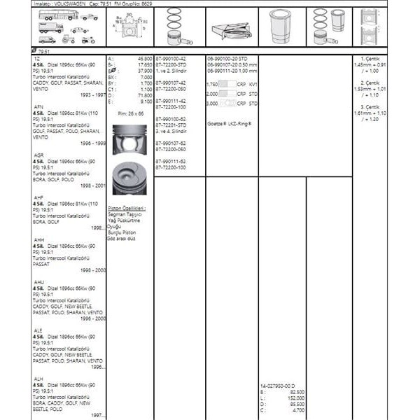 GOETZE ISS 87-72201-100 Piston Segman 1.00 Passat 1.9 TDI 1Z Afn Agr 3. 4. Piston 80.51Mm