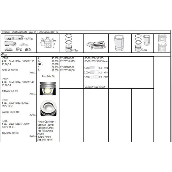 GOETZE ISS 87-72518-STD Piston Segman Std Golf VI Golf VI 05- Jetta IV Jetta IV 03- Caddy III Caddy 