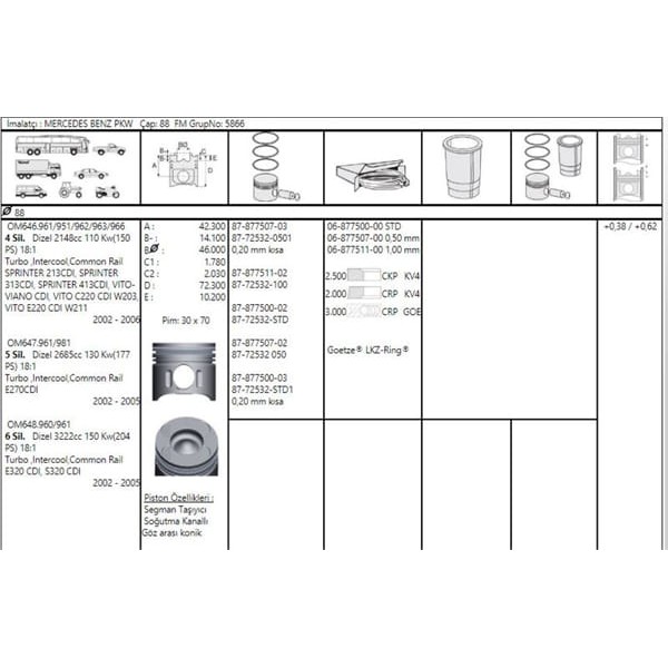GOETZE ISS 87-725320501 Piston Segman Mercedes Sprt.Cdı Vito.Cdı 06- 