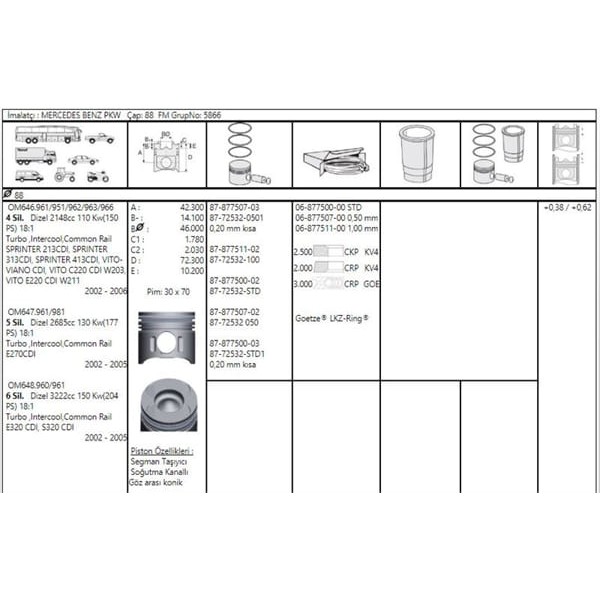 GOETZE ISS 87-72532STD1 Piston Segman Mercedes Sprt.Cdı Vito.Cdı 06-