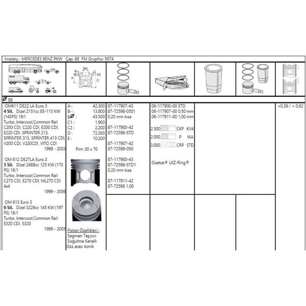 GOETZE ISS 87-72598-STD Piston Segman 88.00Mm Mercedes 