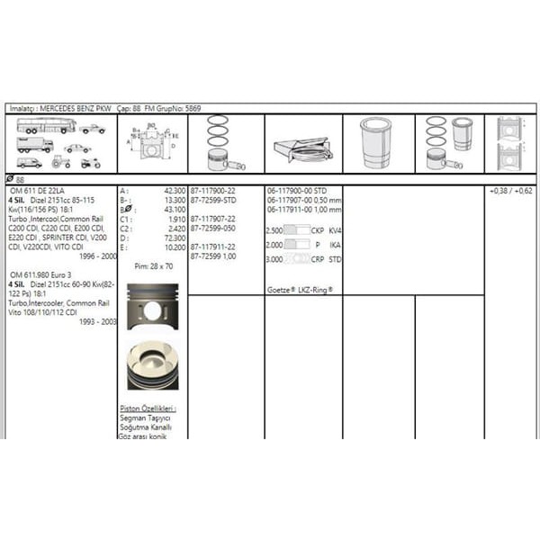 GOETZE ISS 87-72599-50 Piston Segman Vito Cdı 03- 