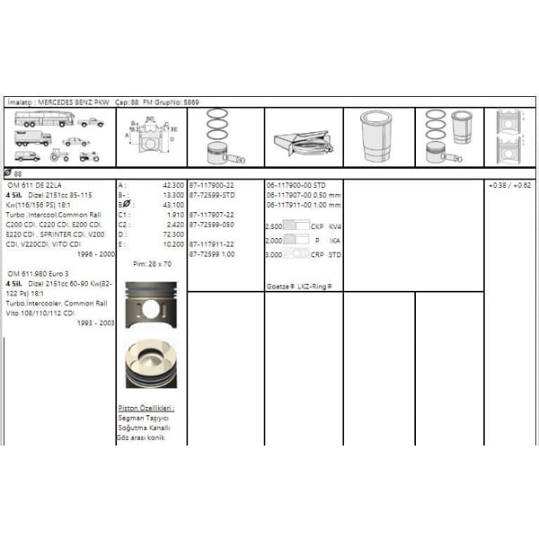 GOETZE ISS 87-72599-STD Piston Segman Vito Cdı 03-