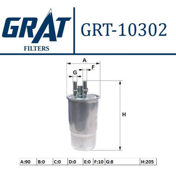 GRAT 10302 Mazot Filtresi Albea Doblo Fiorino Punto Evo Grande Punto 1.9 Jtd 1.3D Mtj 