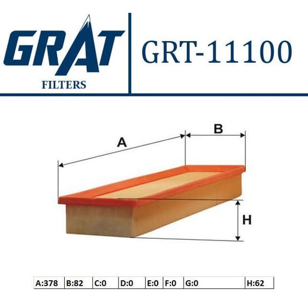 GRAT 11100 Hava Filtresi CLIO II CLIO Thalia Kangoo Megane / Logan Sandero / Almera 1.5 DCI