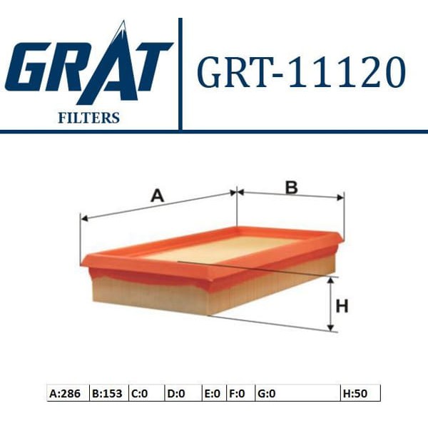 GRAT 11120 Hava Filtresi CLIO Kangoo 01- Megane I Scenic I 1.9D
