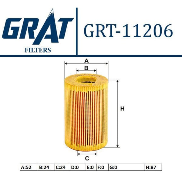 GRAT 11206 Yağ Filtresi CLIO II Kangoo Twingo 00-03 1.2 8V