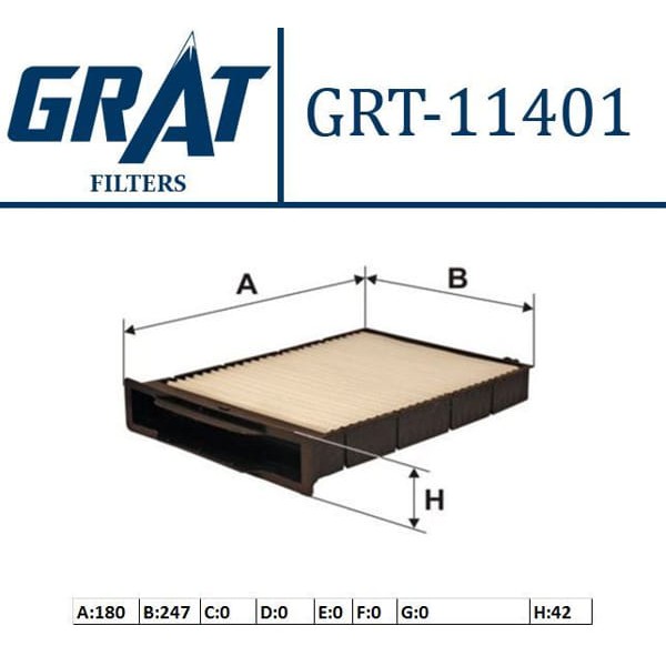GRAT 11401 Polen Filtresi Megane II 02- 