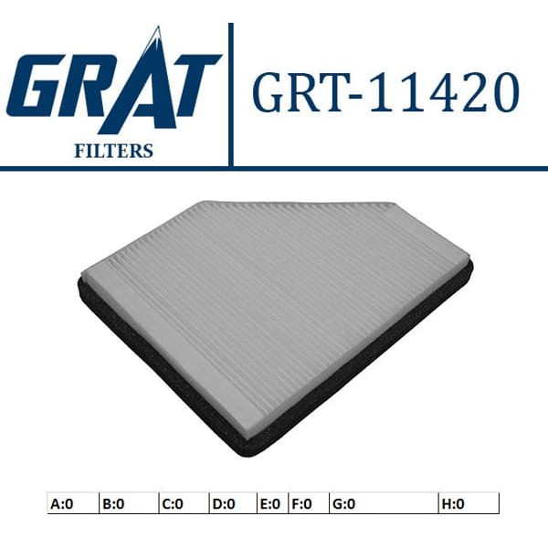 GRAT 11420 Polen Filtresi Safrane I II 92-00