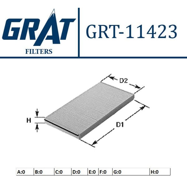 GRAT 11423 Polen Filtresi Twingo I 96-