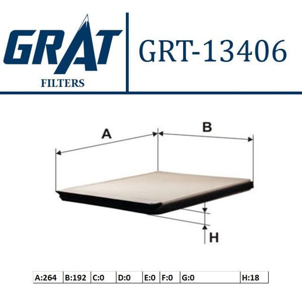 GRAT 13406 Polen Filtresi Xsara 97-05 