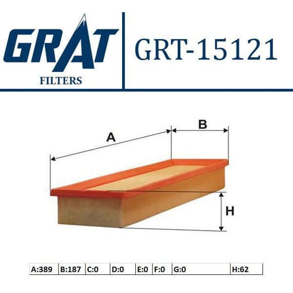 GRAT 15121 Hava Filtresi Touareg / Q7 / Cayenne / Range Rover III 3.0 V6 TDI 4.2 TDI