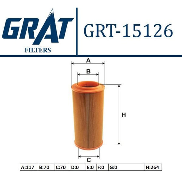 GRAT 15126 Hava Filtresi Golf V Polo III Hb Lupo / Cordoba 1.4 Fsı 1.2 TDI 1.4 TDI