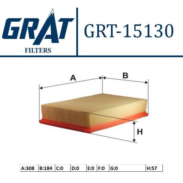 GRAT 15130 Hava Filtresi Golf VI Vıı / A3 / Leon III / Octavia III 1.6 TDI 2.0 TDI 