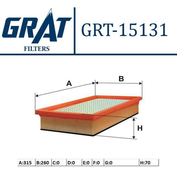 GRAT 15131 Hava Filtresi Amarok 11- 2.0 TDI 2.0 Tsı 177Ps 