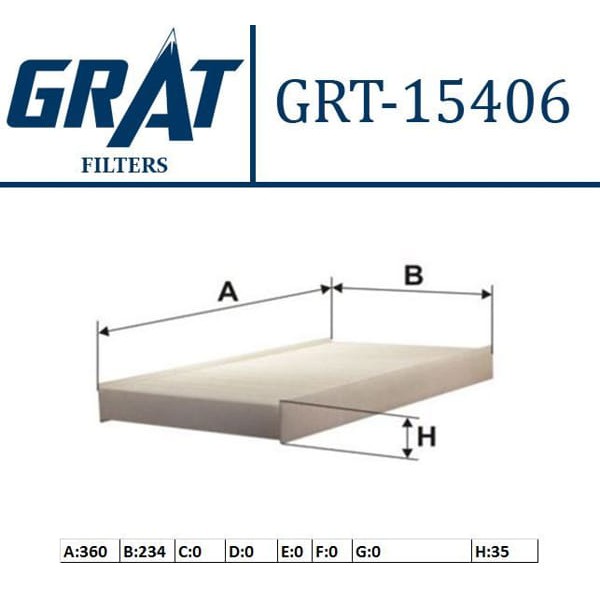 GRAT 15406 Polen Filtresi Crafter 06- / Sprinter 06- 