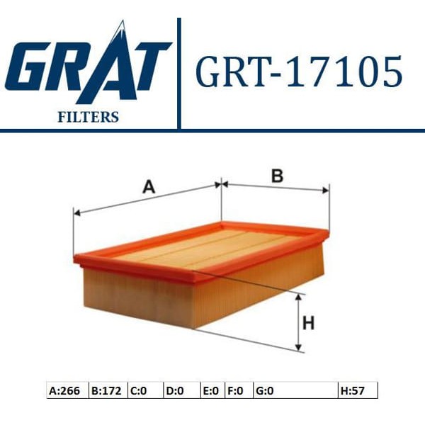 GRAT 17105 Hava Filtresi Cmax 04- Focus II 04- / Mazda 3 04- / C30 06- 1.6 TDCI 
