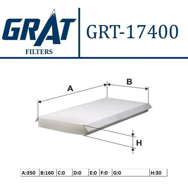 GRAT 17400 Polen Filtresi Focus II 98- Tourneo Connect 02- Transit Connect 02-