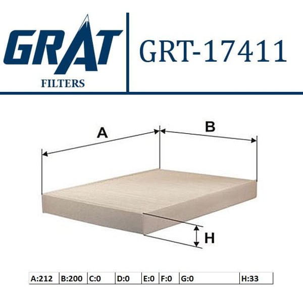 GRAT 17411 Polen Filtresi Transit Tourneo 06- Transit V347 