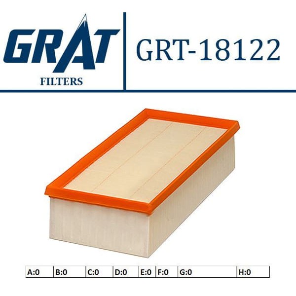 GRAT 18122 Hava Filtresi Avensis 06-09 2.0 D4D