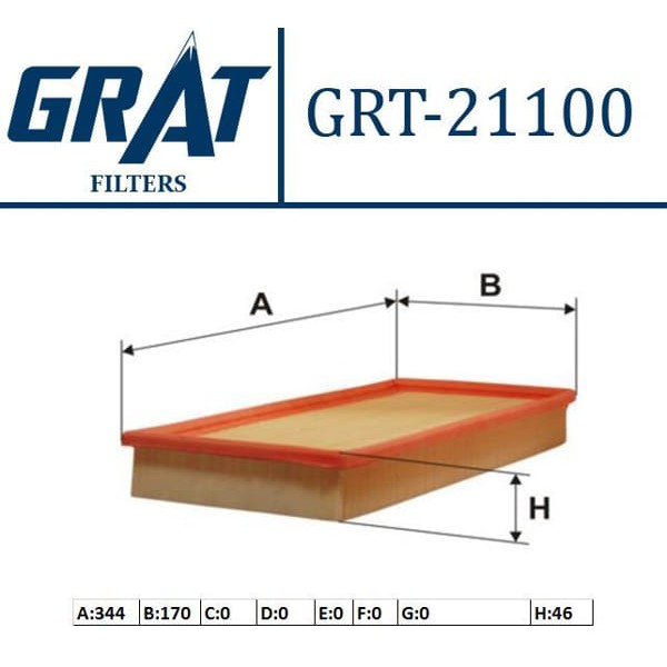 GRAT 21100 Hava Filtresi Carisma 96-06 / S40 V40 1.8 1.6 