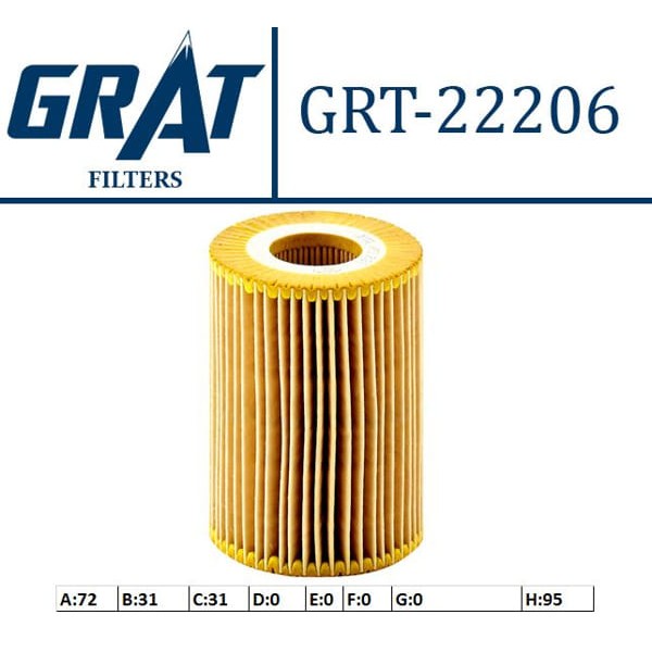 GRAT 22206 Yağ Filtresi Mercedes C E M Seri Sprinter Viano Vito / 300 C