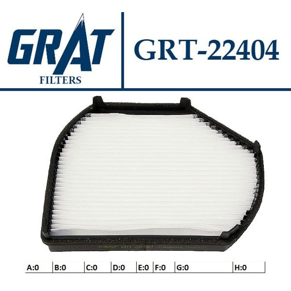 GRAT 22404 Polen Filtresi Mercedes W202 W210 93-02 