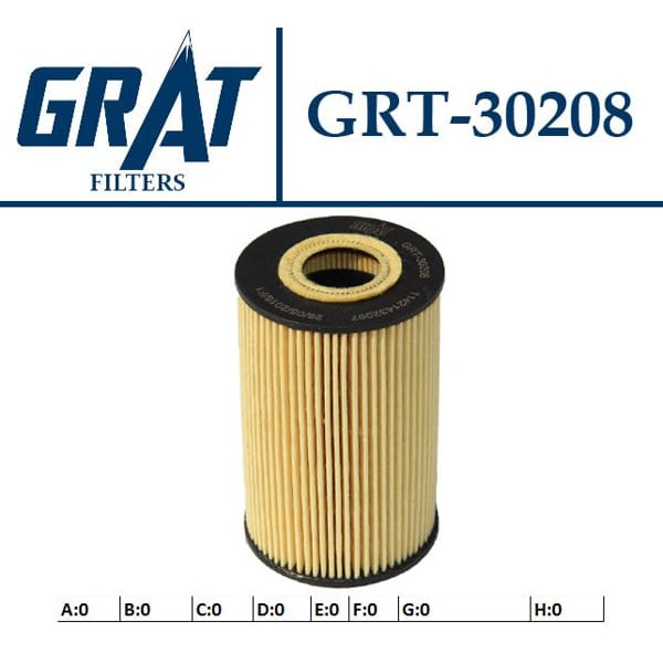 GRAT 30208 Yağ Filtresi Bmw 3 E36 316I 318I 518I 