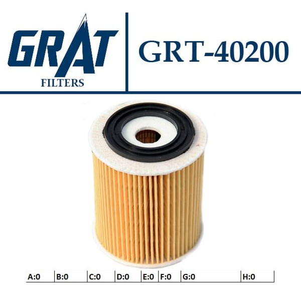 GRAT 40200 Yağ Filtresi Cooper R50 01-06 R53 R52 One / Pt Cruiser 