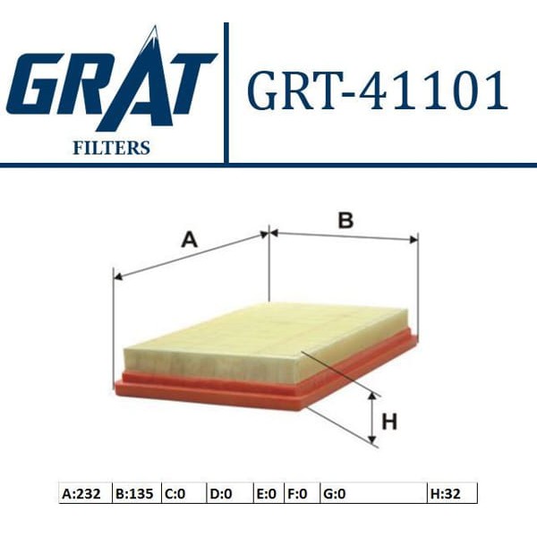GRAT 41101 Hava Filtresi Micra K12 03-10 Note 07-10 Qashqai 07-11 1.5 DCI 1.6 