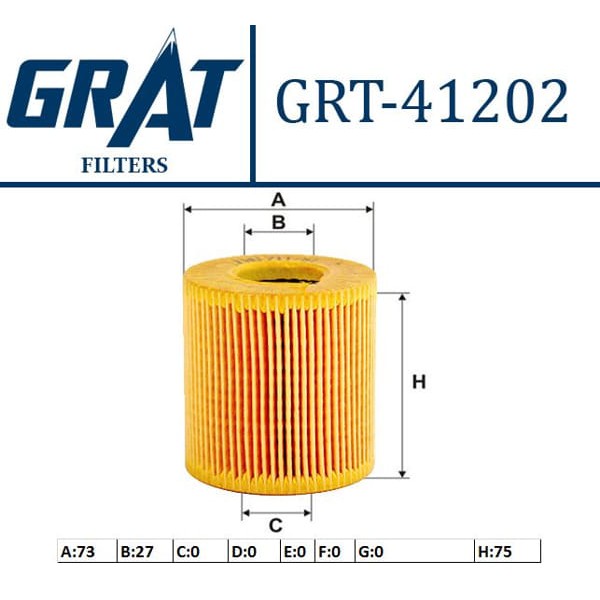 GRAT 41202 Yağ Filtresi X-Traıl 01- Pıck-Up D23 Skystar 03- 2.2 DCI Yd25 Eleman Tıp 