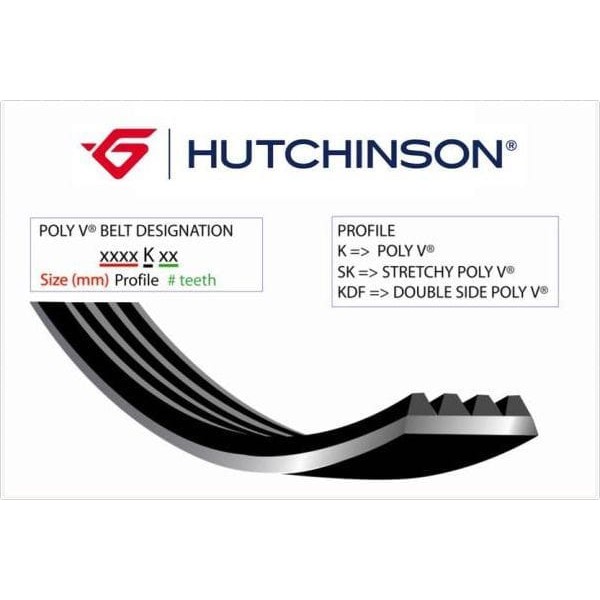 HUTCHINSON 4PK920 V Kayışı Corolla Yaris Verso 99- 00- / Mazda 323 00-05 1.3 1.5