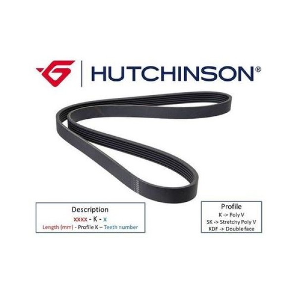 HUTCHINSON 7PK1570 1570 K 7 Kanallı Kayış Captur 13 CLIO IV 1.2 Tce Megane III-Iv 1.2 Tce