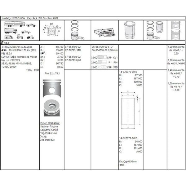 GOETZE ISS 40200710G Gömlek 0.50 Ducato / Master / Boxer / Jumper / Movano 2.8 Td 94.4Mm