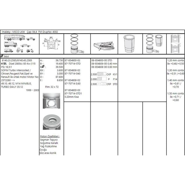 GOETZE ISS 68548060G Segman 0.40 Ducato / Master / Boxer / Movano 2.8 Td 2.8D 94.4Mm 