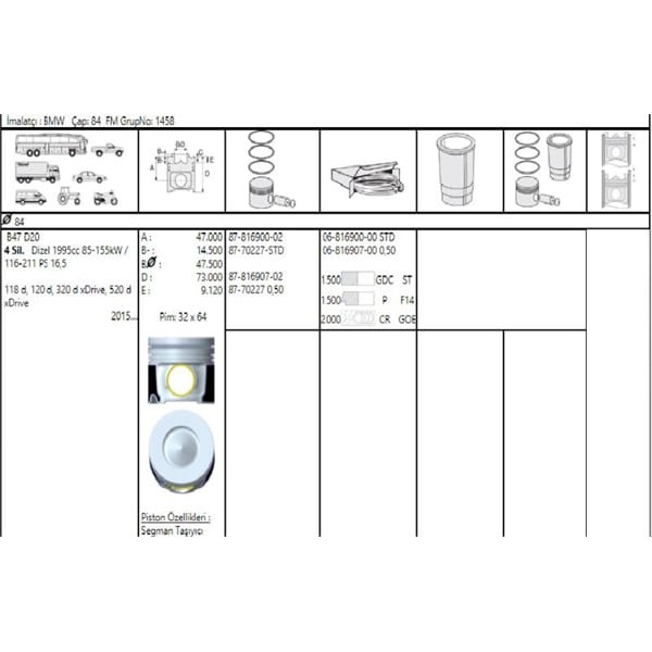 GOETZE ISS 87-70227050 Piston Segman Bmw B47 84Mm 0,50Mm