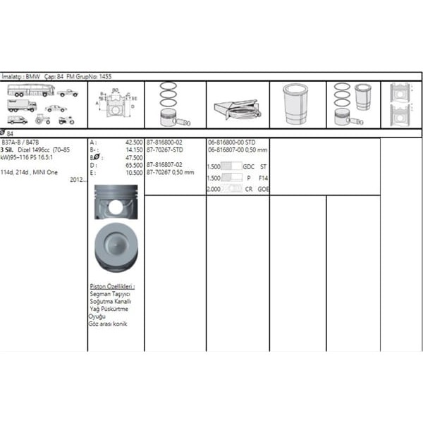 GOETZE ISS 87-70267STD Piston Segman Bmw B47 84Mm