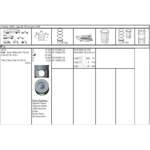 GOETZE ISS 87-70268STD Piston Segman Bmw B47D Std