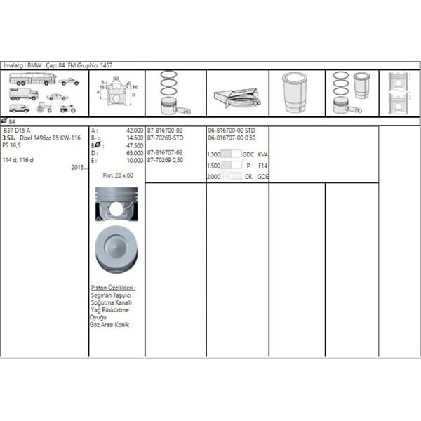 GOETZE ISS 87-70269STD Piston Segman Bmw B37 D15 84Mm