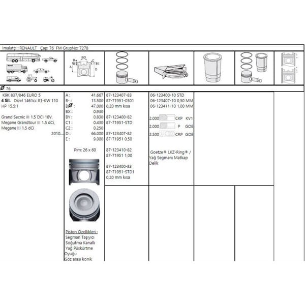 GOETZE 8771951STD100G Piston Segman Fluence Megane III Scenic III Latitude 1.5DCI 16V 110 Hp Euro 5 