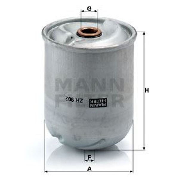 MANN ZR902X Yağ Filtresi Renault Kerax - Magnum - Major - Premium Eskı Model 